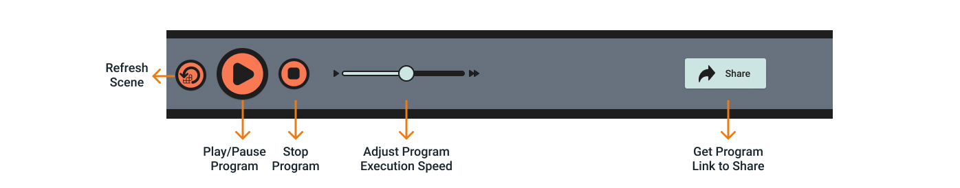 Weavly play controls and share button Weavly play controls and share button